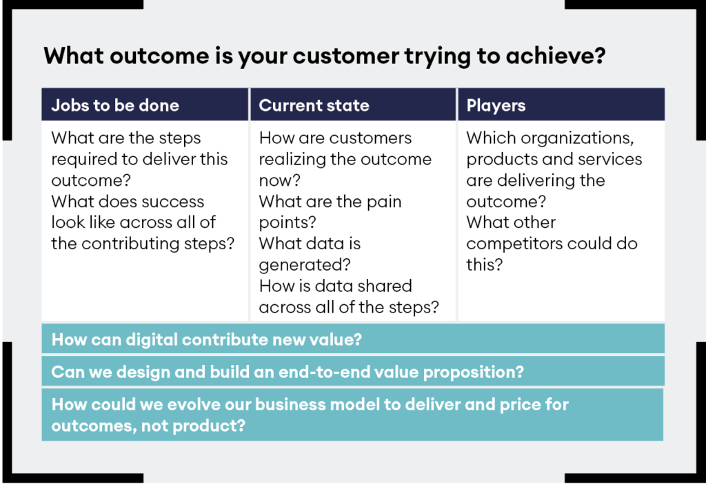 What outcome is your consumer trying to achieve?