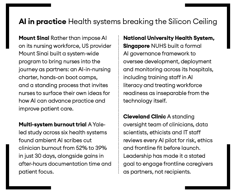 Short descriptions of healthcare organizations using AI effectively